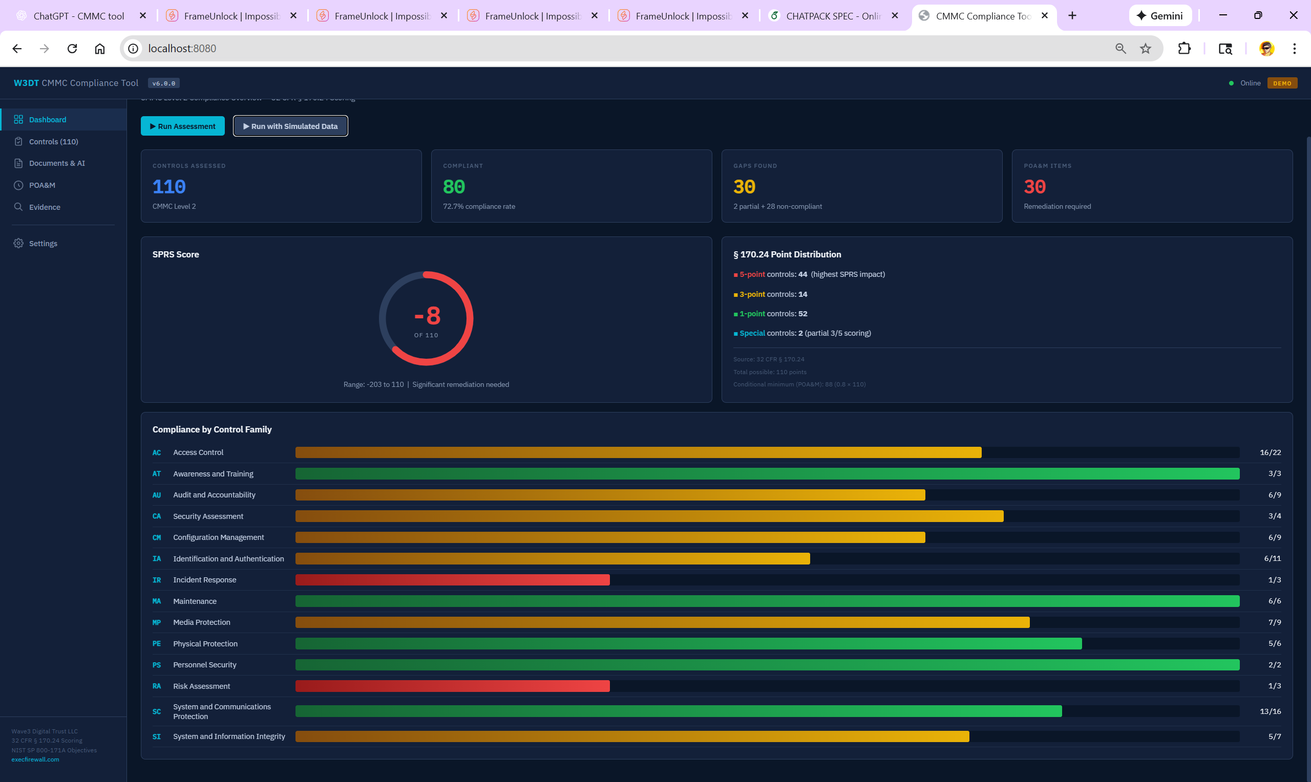 MACH-720 CMMC Compliance Dashboard showing SPRS score and compliance metrics
